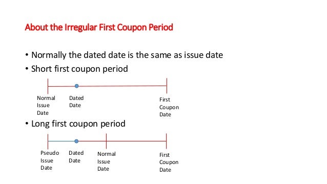 calculating yield to maturity for coupon bonds